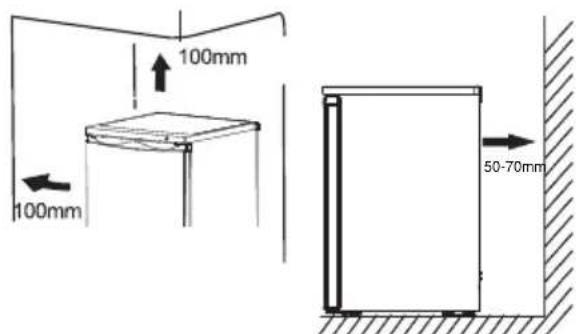 Edy EDTC5519 - Installation Positioning - 1