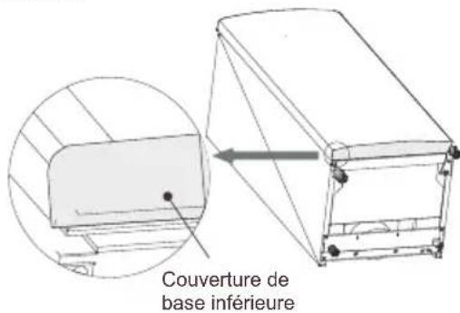 Edy EDTC5519 - Remarque: - 1