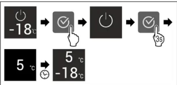 LIEBHERR ICNb 5123 Plus - Activer la partie réfrigérateur - 1