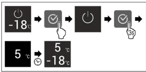 LIEBHERR ICS5101 - Désactiver la partie réfrigérateur - 2