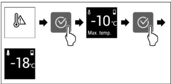 LIEBHERR ICS5100 - Alarme de température - 1