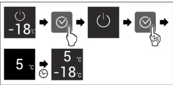 LIEBHERR ICS5100 - Désactiver la partie réfrigérateur - 2