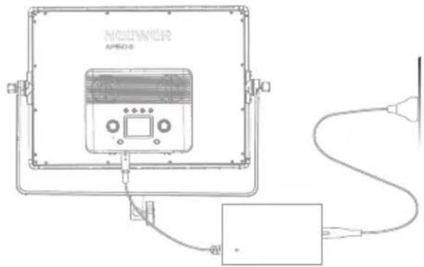 Neewer AP150B - Connexion INFINITY - 2