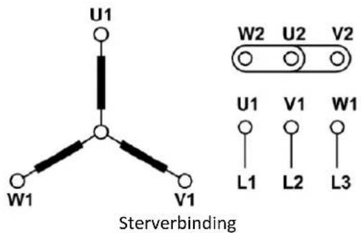 MSW EEM-AR40 - Aansluitklemmen en draairichting - 1
