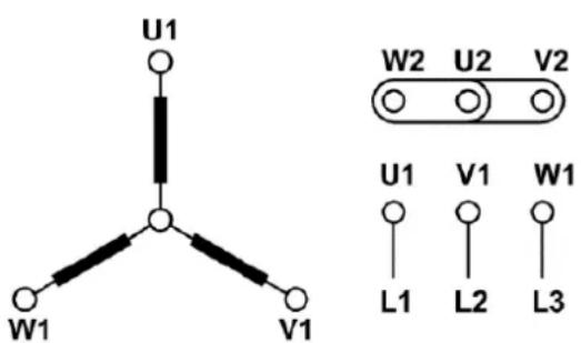 MSW EEM-AR40 - Gnybtai ir sukimosi kryptis - 1