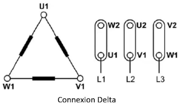 MSW EEM-AR40 - Bornes et sens de rotation - 2