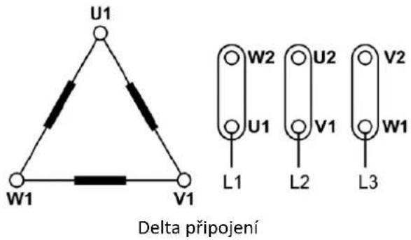 MSW EEM-AR40 - Terminály a směr otáčení - 2