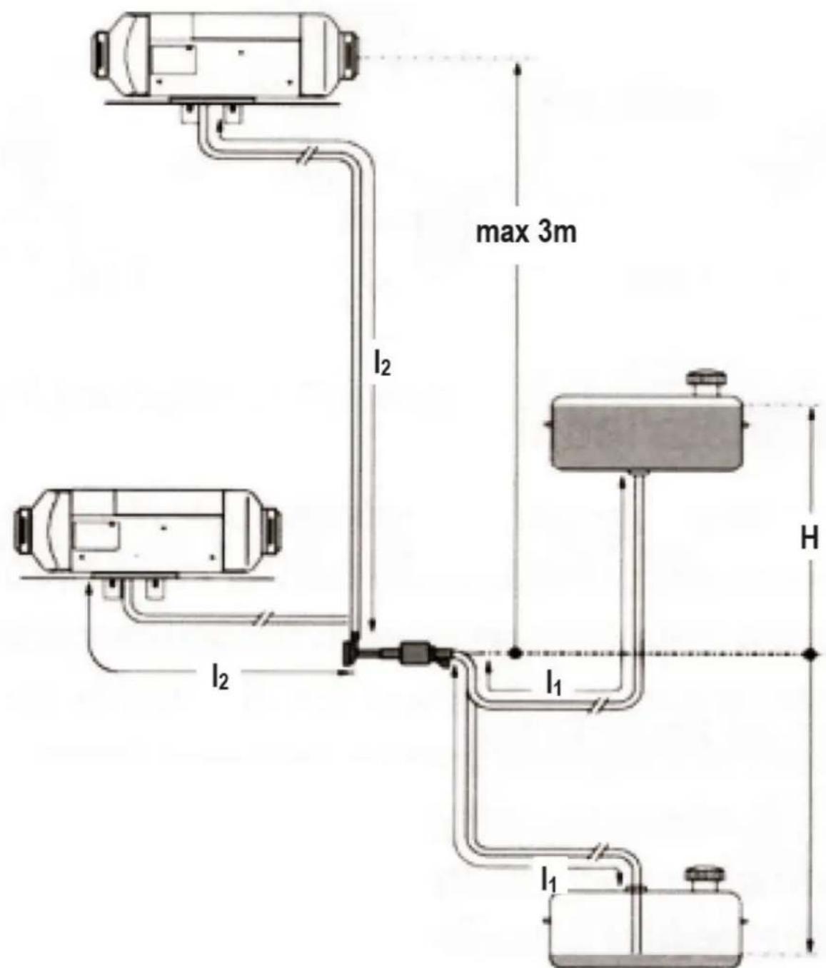 MSW DPH-02 - Alimentation en carburant - 1