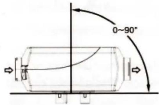 MSW DPH-02 - Zusammenbau des Geräts - 1