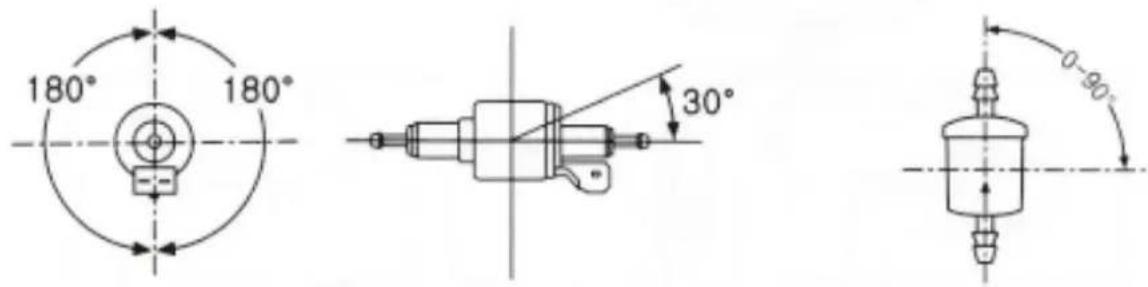 MSW DPH-02 - Installazione del filtro del carburante - 1