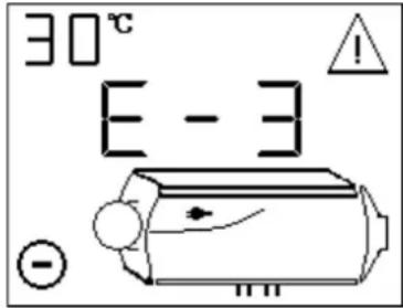 MSW DPH-02 - Fehlercodes - 1