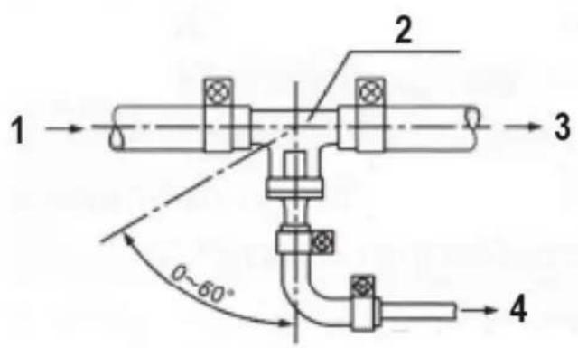 MSW DPH-02 - Installazione del dispositivo di estrazione del carburante - 2