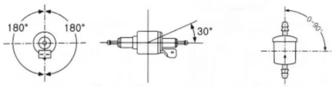 MSW DPH-02 - Installing the fuel filter - 1