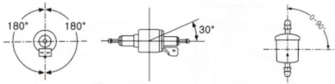 MSW DPH-02 - Einbau des Kraftstofffilters - 1