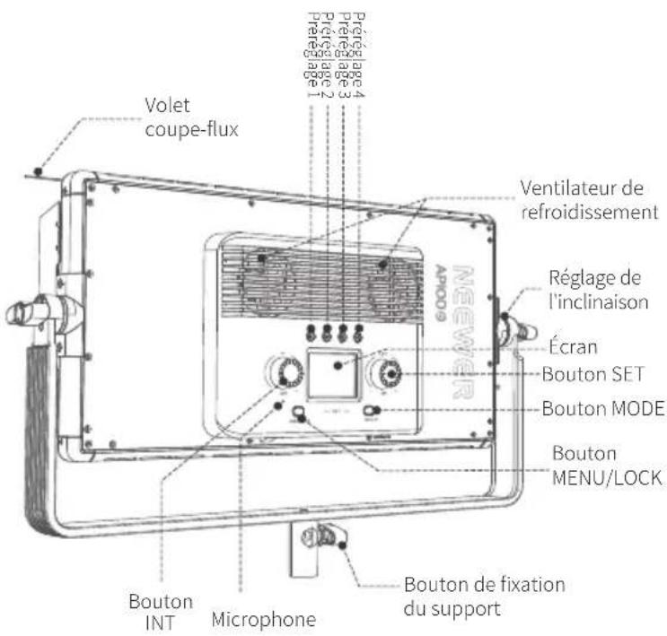 Neewer AP100B - Illustration du produit - 1