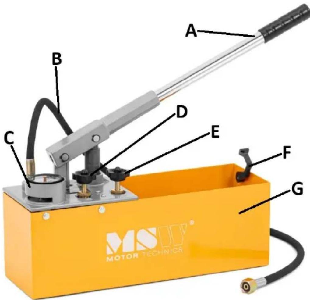 MSW PUM-001A - Device description - 1