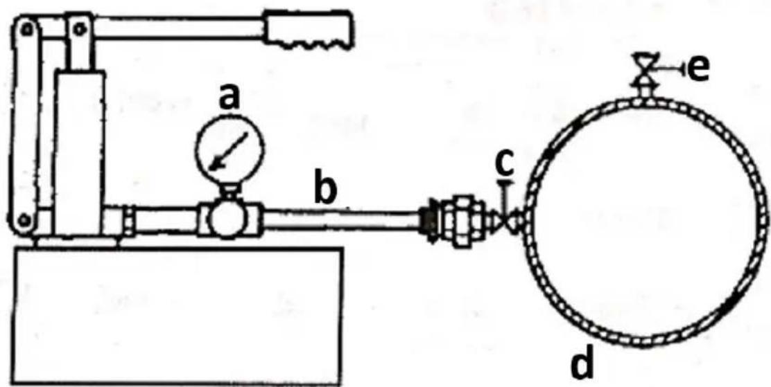 MSW PUM-001A - Brug af enhed - 1