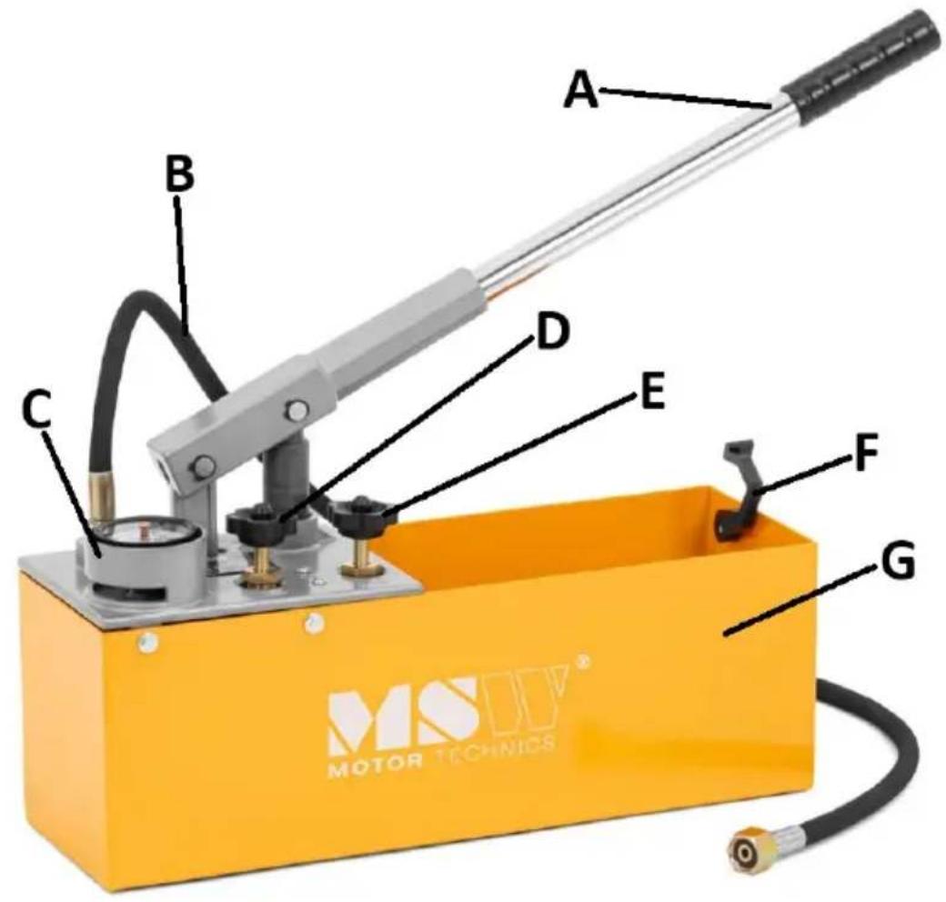 MSW PUM-001A - Beschreibung des Geräts - 1