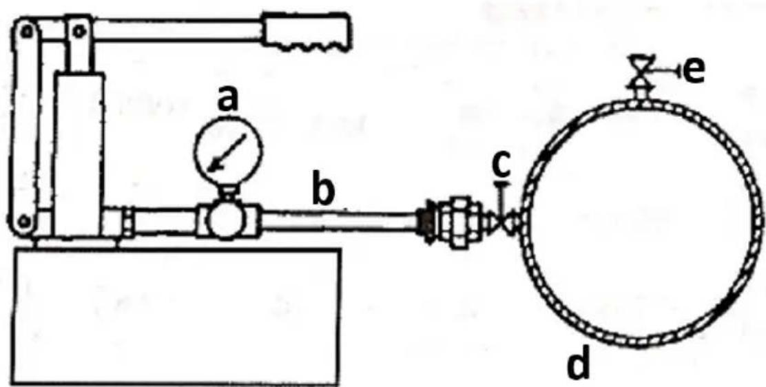 MSW PUM-001A - Verwendung des Geräts - 1