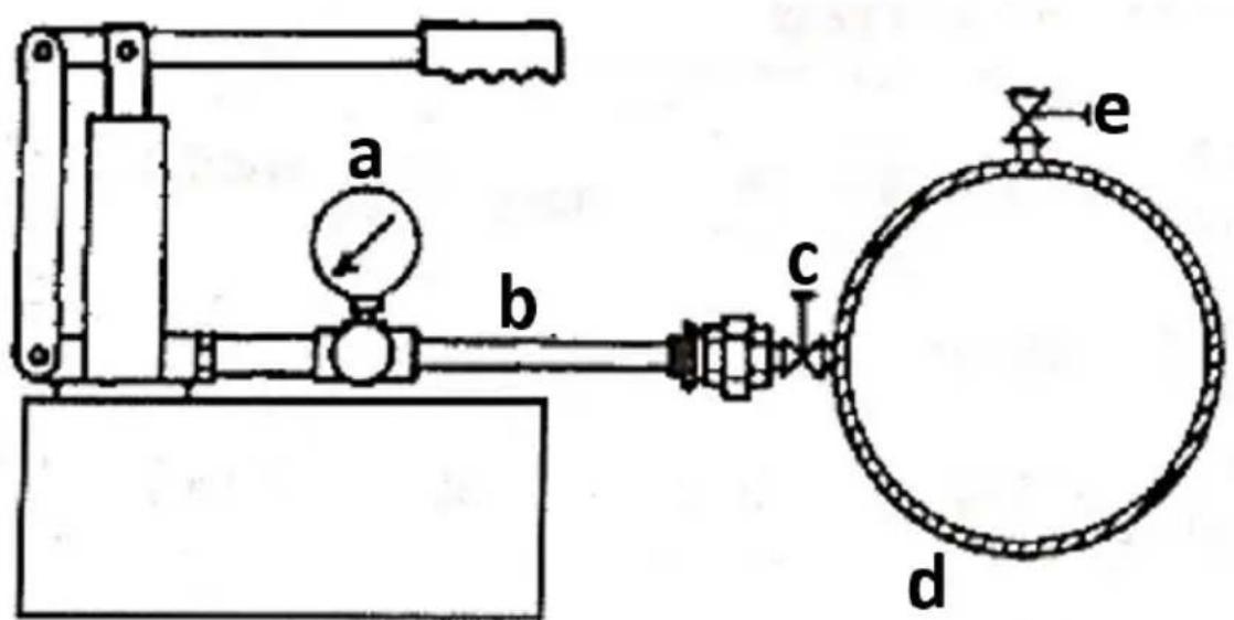 MSW PUM-001A - Utilizzo del disposativo - 1