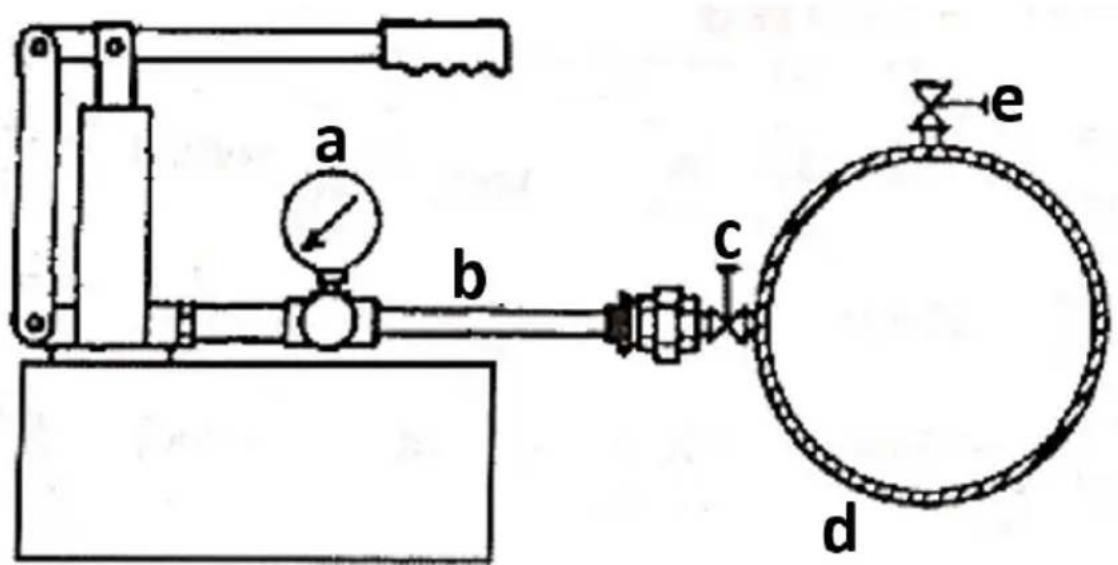 MSW PUM-001A - Používanie zariadenia - 1