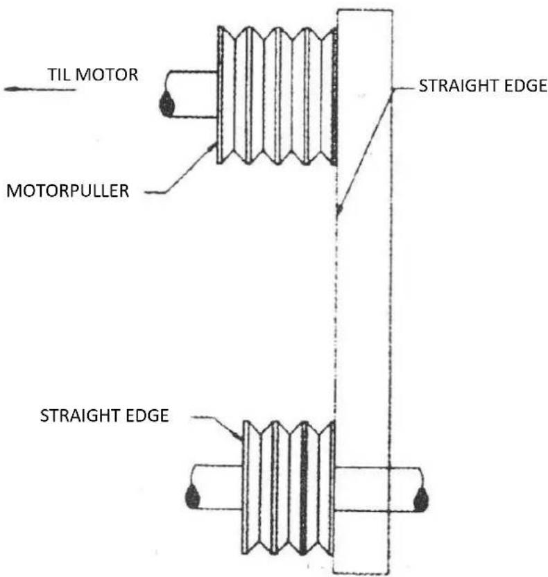 MSW CONCRETE-V7 - FORETAG ALDRIG JUSTERINGER AF KILEREMME OG REMSKIVER, MENS MOTOREN K∅RER. - 1