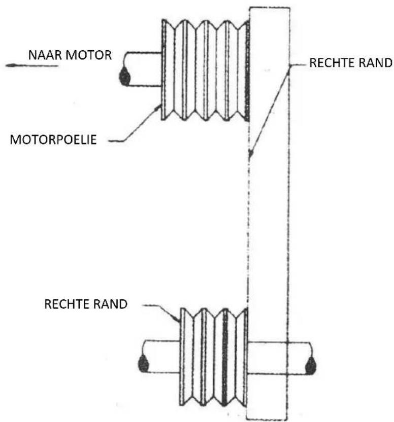 MSW CONCRETE-V7 - MAAK NOOIT AFSTELLINGEN AAN DE V-SNAAR EN POELIES TERWIJL DE MOTOR DRAAIT - 1