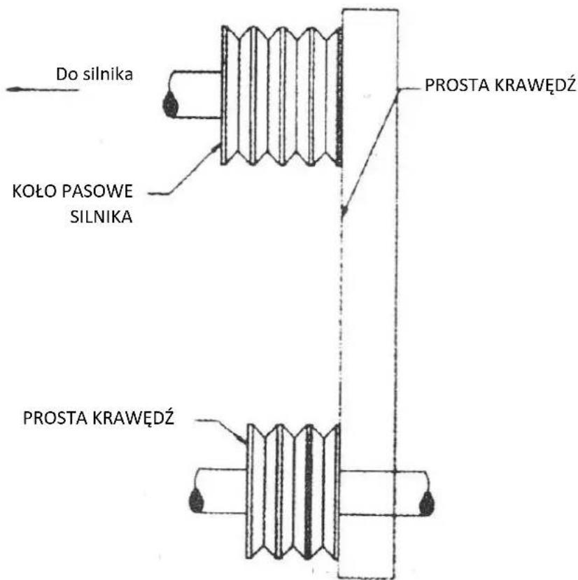 MSW CONCRETE-V7 - PASKI I KOŁA PASOWE - 1