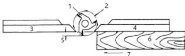 MSW WOOB-4002000 - Utiliser la clôture comme guide - 1