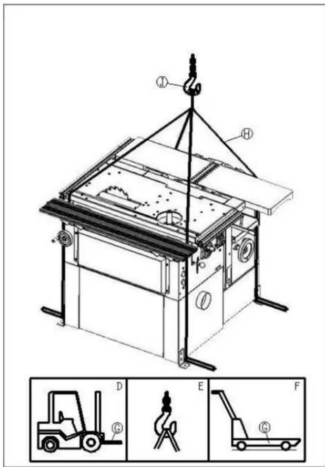 MSW WOOB-4002000 - Lifting of the machine - 1