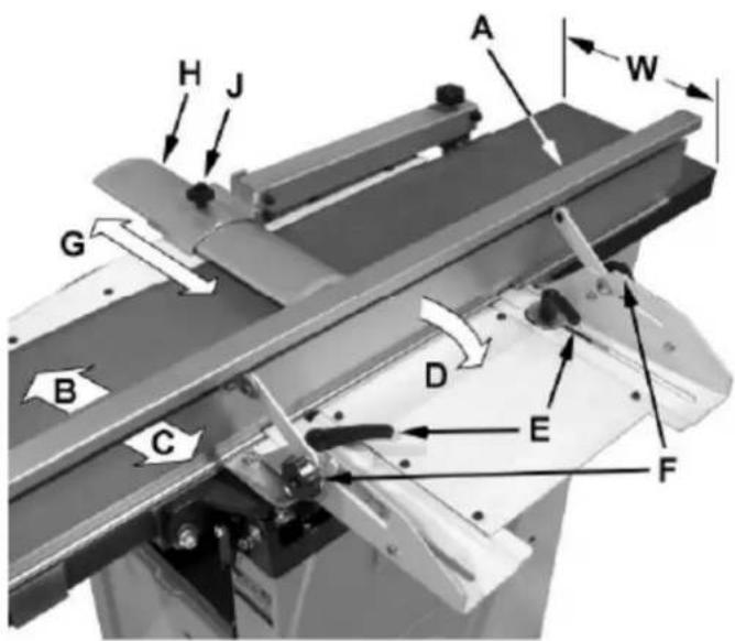 MSW WOOB-4002000 - Hnutí plotu - 1
