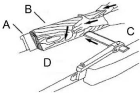 MSW WOOB-4002000 - Bevelling - 1
