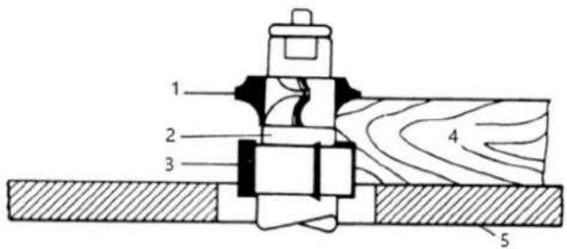 MSW WOOB-4002000 - When using the collar below the cutter, figure 7, the progress of the cut can be observed at all times. A disadvantage of this method is any accidental lifting of the work will gouge the wood and ruin the - 2