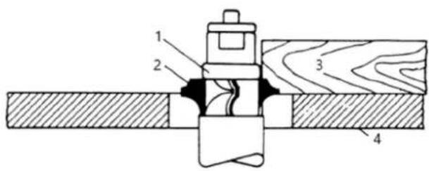 MSW WOOB-4002000 - Positionierung des Halsbandes - 2