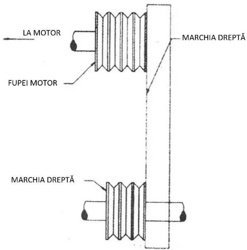 MSW CONCRETE-VPO750 - NU FACETI NICIODATĂ AJUSTĂRI LA CURELILE TRAPIZZOALE ȘI LA FUPEȚI CÂND MOTORUL FUNCȚEAZĂ - 1