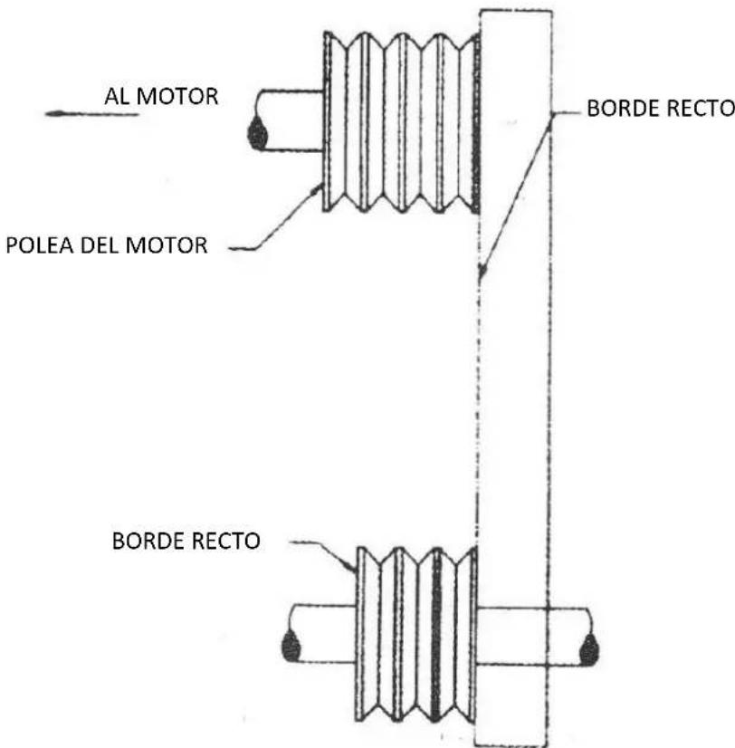 MSW CONCRETE-VPO750 - NUNCA HAGA AJUSTES EN LAS CORREAS TRAPEZOIDALES Y POLEAS MIENTRAS EL MOTOR ESTÉ EN MARCHA - 1