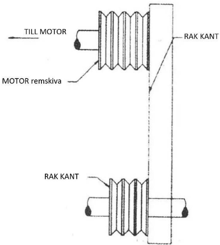 MSW CONCRETE-VPO750 - GÖR ALDRIG JUSTERINGAR AV KILREMMAR OCH remskivor NÄR MOTORN GÅR - 1
