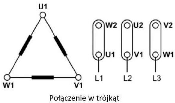 MSW EEM-AD02 - Zaciski i kierunek obrotu - 2