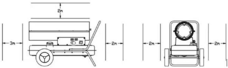 MSW DH-POWER30000 - WARNINGS - 1