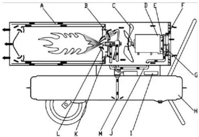 MSW DH-POWER30000 - Darbo principai - 1