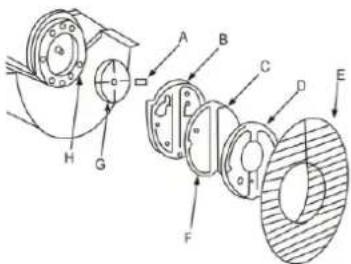 MSW DH-POWER30000 - Montering af oliedyse - 2