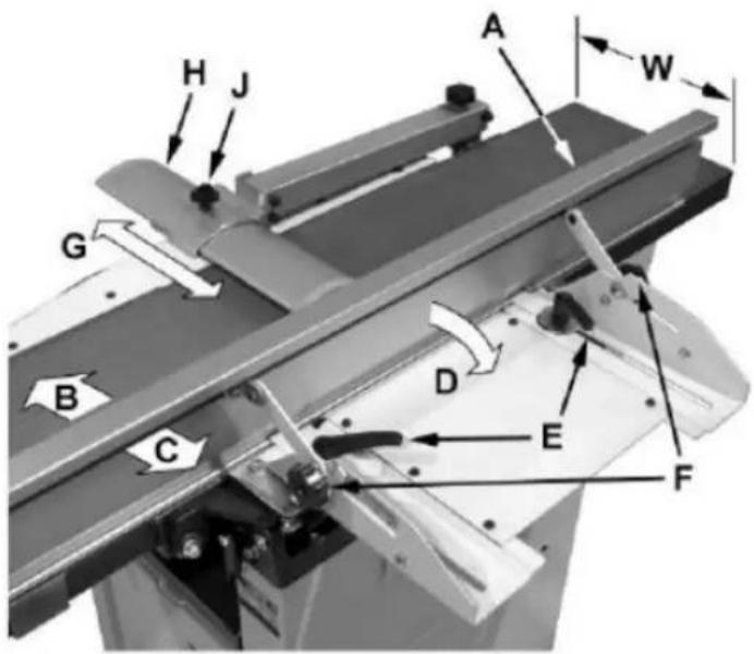 MSW WOOB-4004000 - Movimento della recinzione - 1