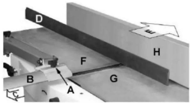 MSW WOOB-4004000 - Determining if tables are coplanar - 2