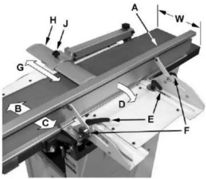 MSW WOOB-4004000 - Fence movement - 1