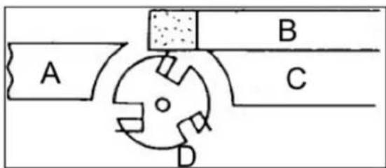 MSW WOOB-4004000 - Maintenance - 3