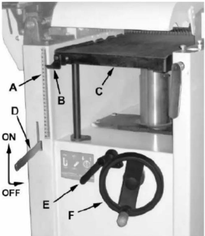 MSW WOOB-4004000 - CAUTION! - 4
