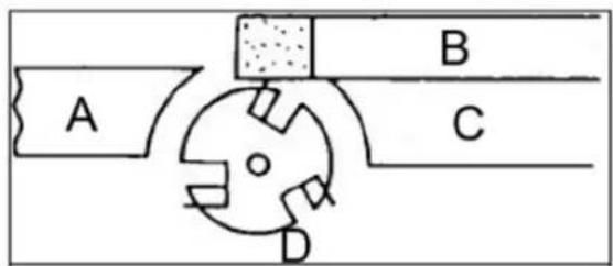 MSW WOOB-4004000 - MANUTENZIONE - 3