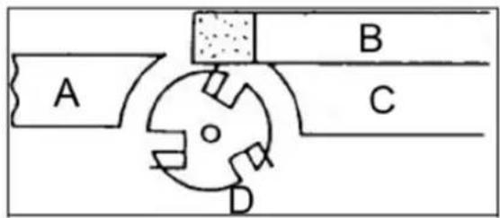 MSW WOOB-4004000 - ENTRETIEN - 3