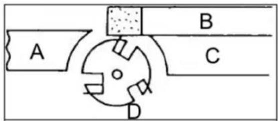 MSW WOOB-4004000 - WARTUNG - 3