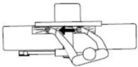 MSW WOOB-4004000 - Correct operating position - 1